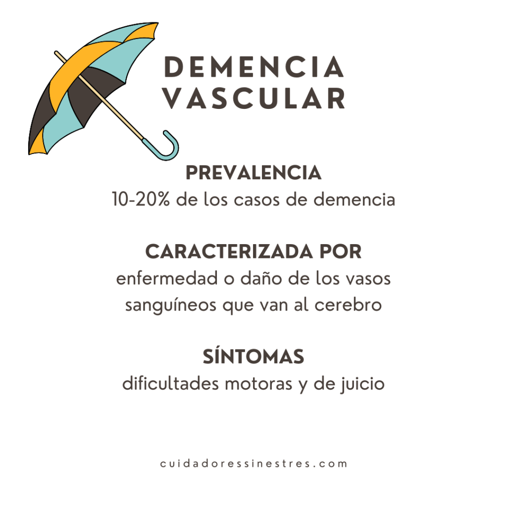 características de la demencia vascular